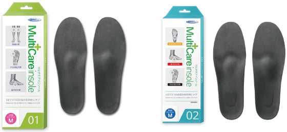 MultiCare insole – Shoesfit