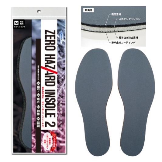 ゼロハザード インソール 踏み抜き 感電 防止 工業用 作業用 安全靴 疲れにくい 踏み抜き基準クリア 洗える