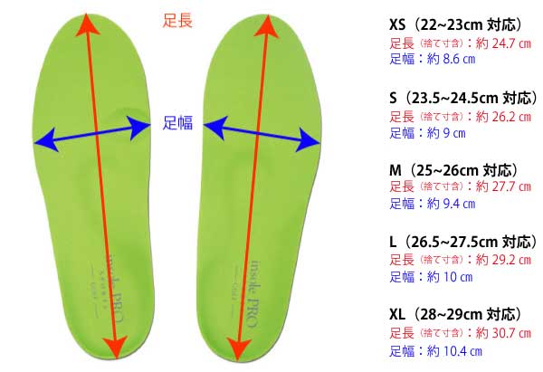 インソールプロ・スポーツ ゴルフ 右利き専用