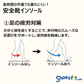 安全靴インソール 足の疲労対策