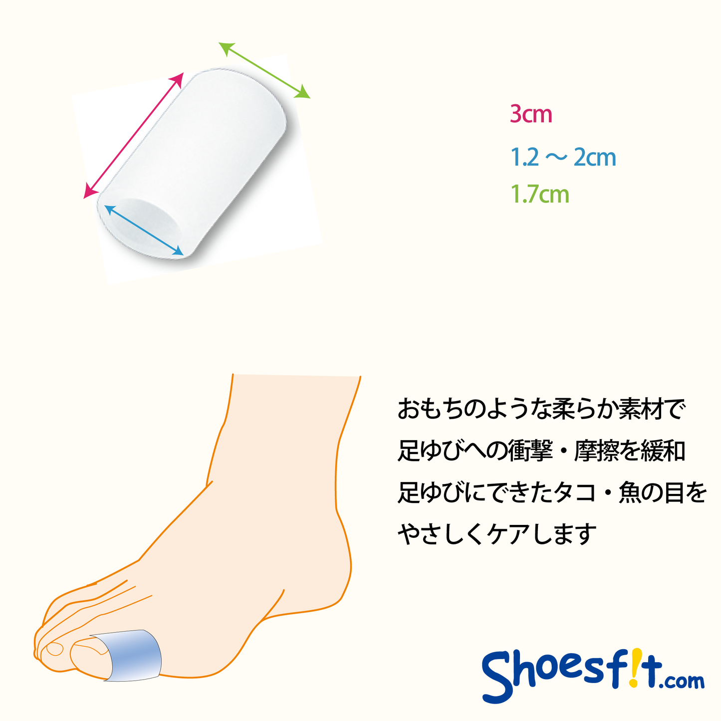 モビ トゥストリップ